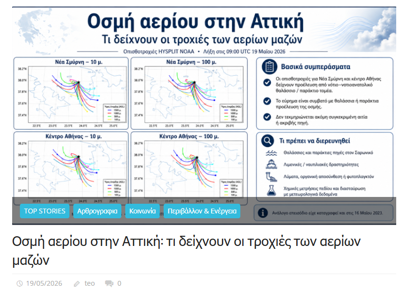 Theodoros Kolydas tweet media