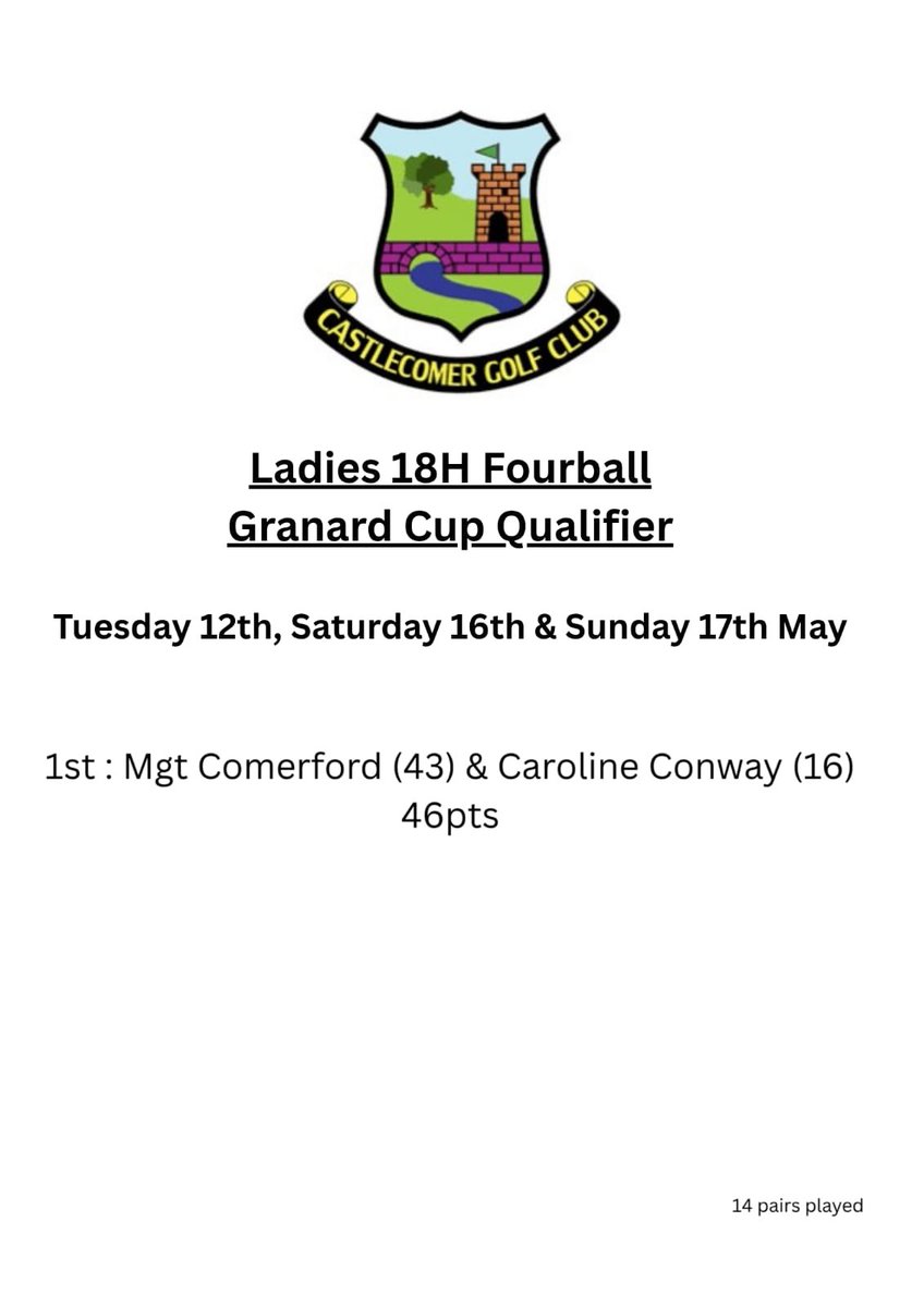 Castlecomer Golf tweet media