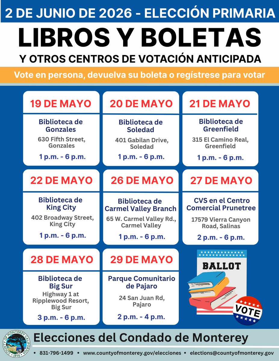 Monterey County Elections tweet media