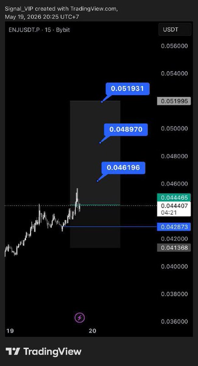 0xlifechanging.hl tweet media