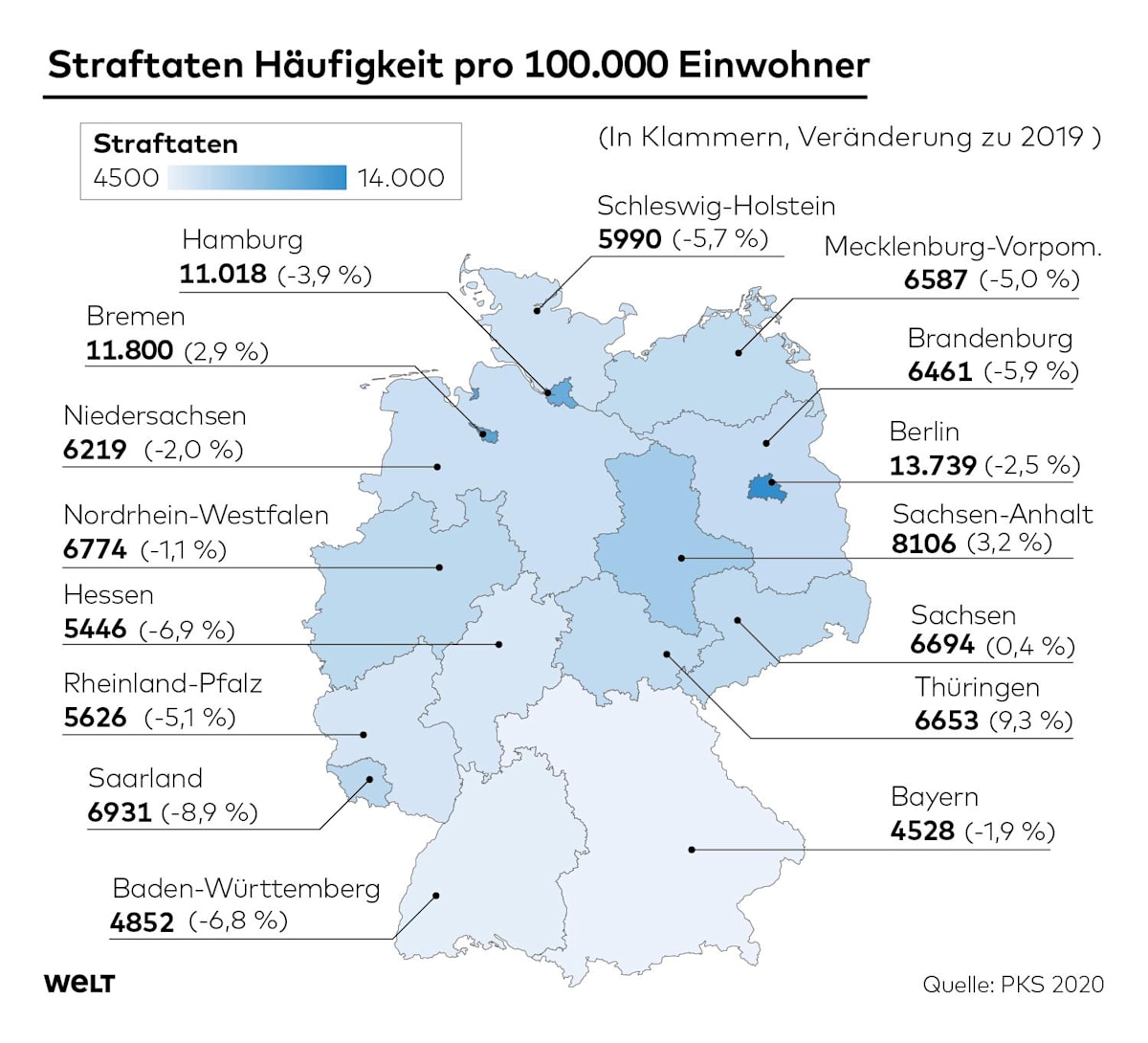 SohnderLing tweet media