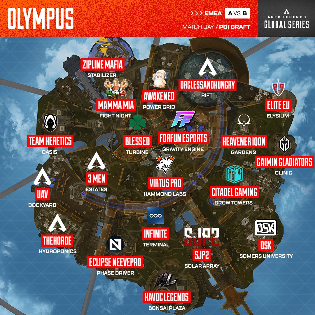 Apex Legends Esports | ALGS tweet media