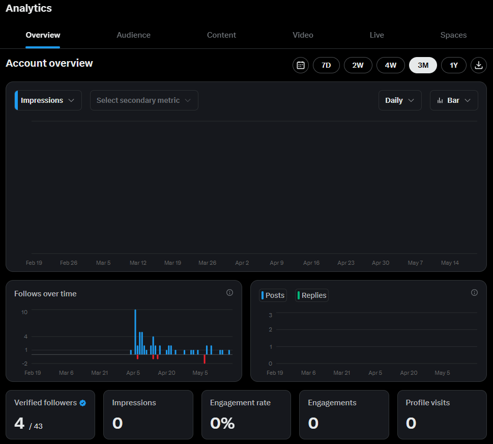 Final Buzzer Sports (@FinalBuzzerHQ) / Posts / X