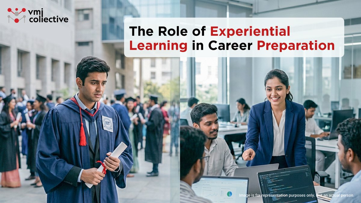 VMICollective's tweet photo. The Role of Experiential Learning in Career Preparation

Academic success is important, but workplace readiness needs adaptability, communication, and real-world skills. VMI bridges gap through hands-on learning and industry collaboration https://t.co/lp5ntUs4FZ #SkillDevelopment https://t.co/JzNy5UeIog
