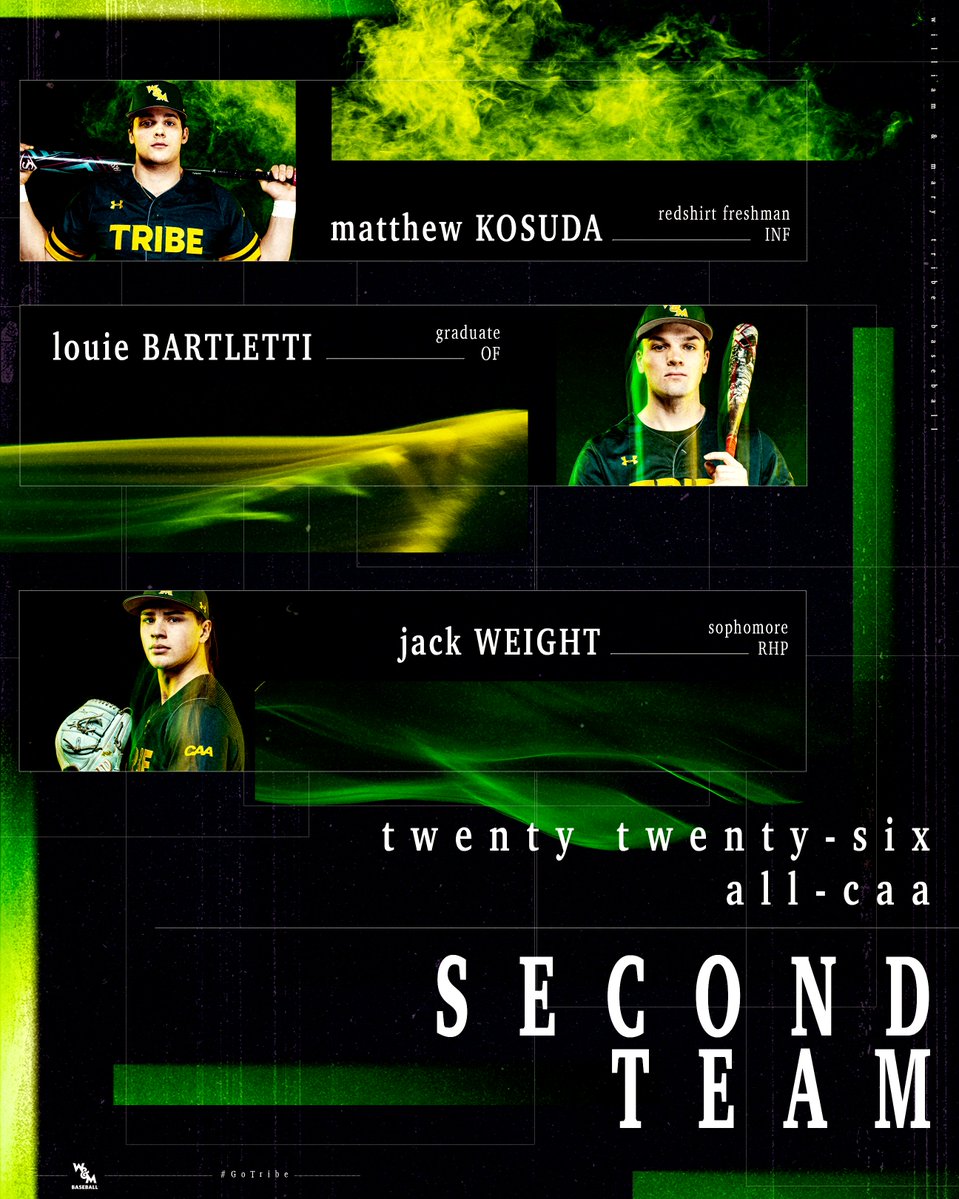 William & Mary Tribe Baseball tweet media