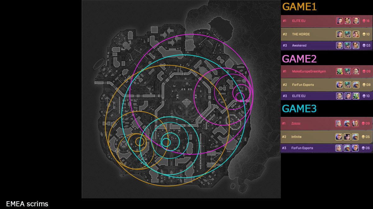 apex zone patterns tweet media