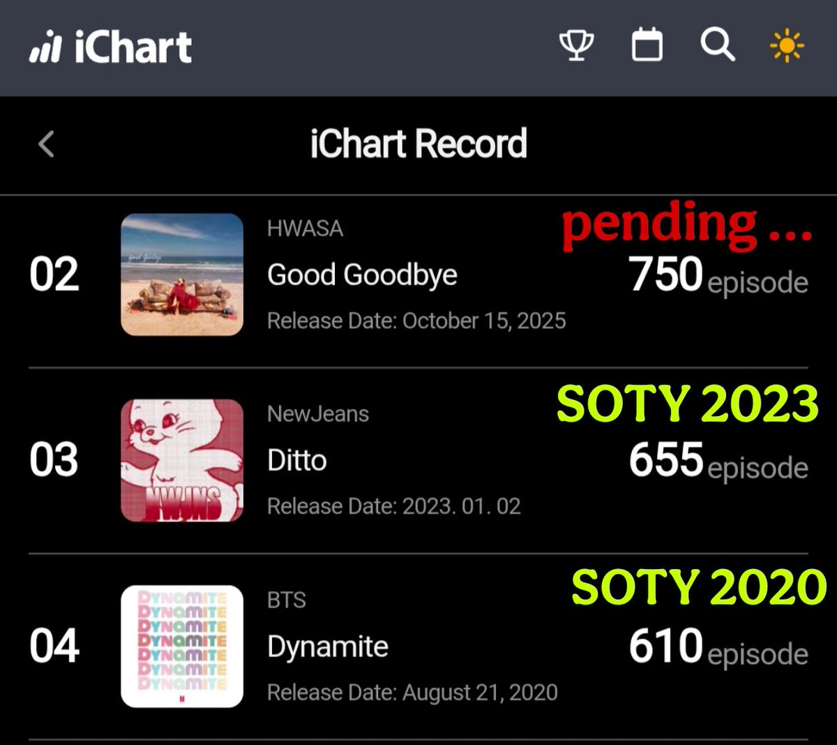 thisurnewwhoney's tweet photo. It would be the height of fradulence, the kind of fraudulence the community will still talk about decades past, if anything other than Good goodbye wins the SOTY daesang in MAMA. Most people here love downplaying my girl but I said what I said. https://t.co/UDoN7auysg