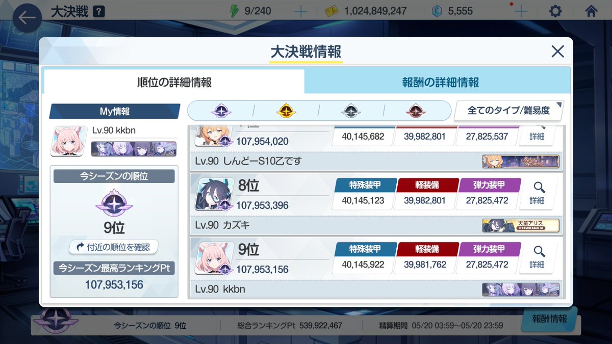 _kkbn's tweet photo. 大決戦お疲れ様でした    1桁! https://t.co/X6pIWxemLC