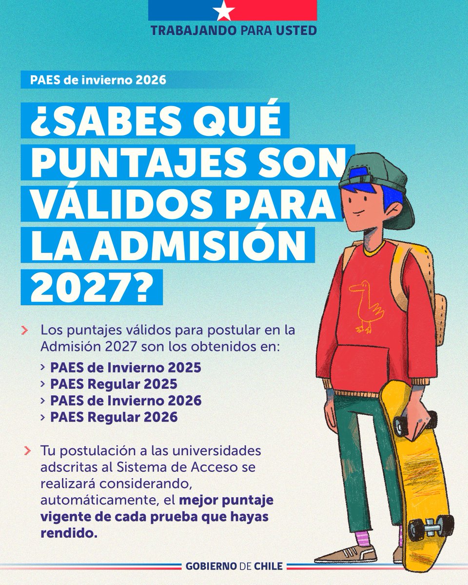 Subsecretaría de Educación Superior tweet media