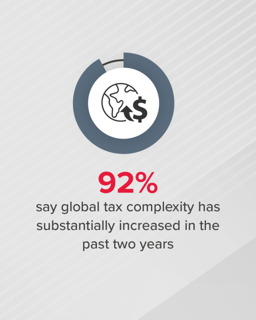mattdyment's tweet photo. .@BDO_USA_TAX’s 2026 Tax Strategist Survey highlights how rising tax risk, regulatory change, and global complexity are reshaping priorities for tax leaders. Download the report to see how organizations are adapting their strategies for what’s next: https://t.co/PDeMq63s7N https://t.co/QjgUYsoPct