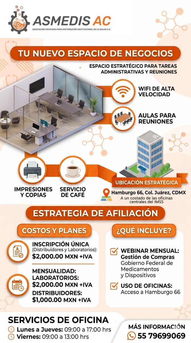 ASMEDISmx's tweet photo. En ASMEDIS fortalecemos las alianzas del Sector Salud creando nuevas oportunidades para proveedores, laboratorios y distribuidores. 
Ponemos a tu disposición oficinas con:
📶 WIFI
👥 Salas de reuniones
🖨️ Impresiones y copias
☕ Servicio de café https://t.co/FhcFvmEXOk