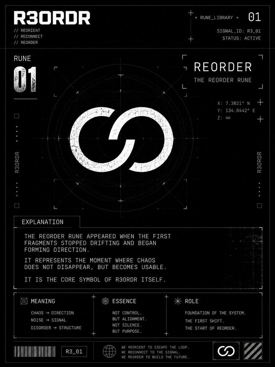 R3ORDR tweet media