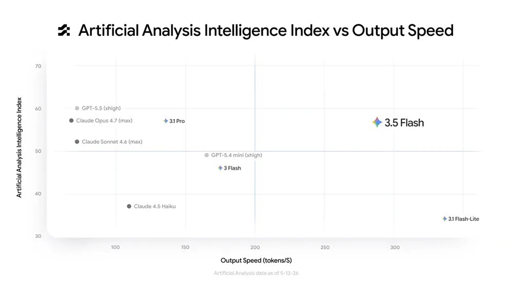 Cerebras tweet media