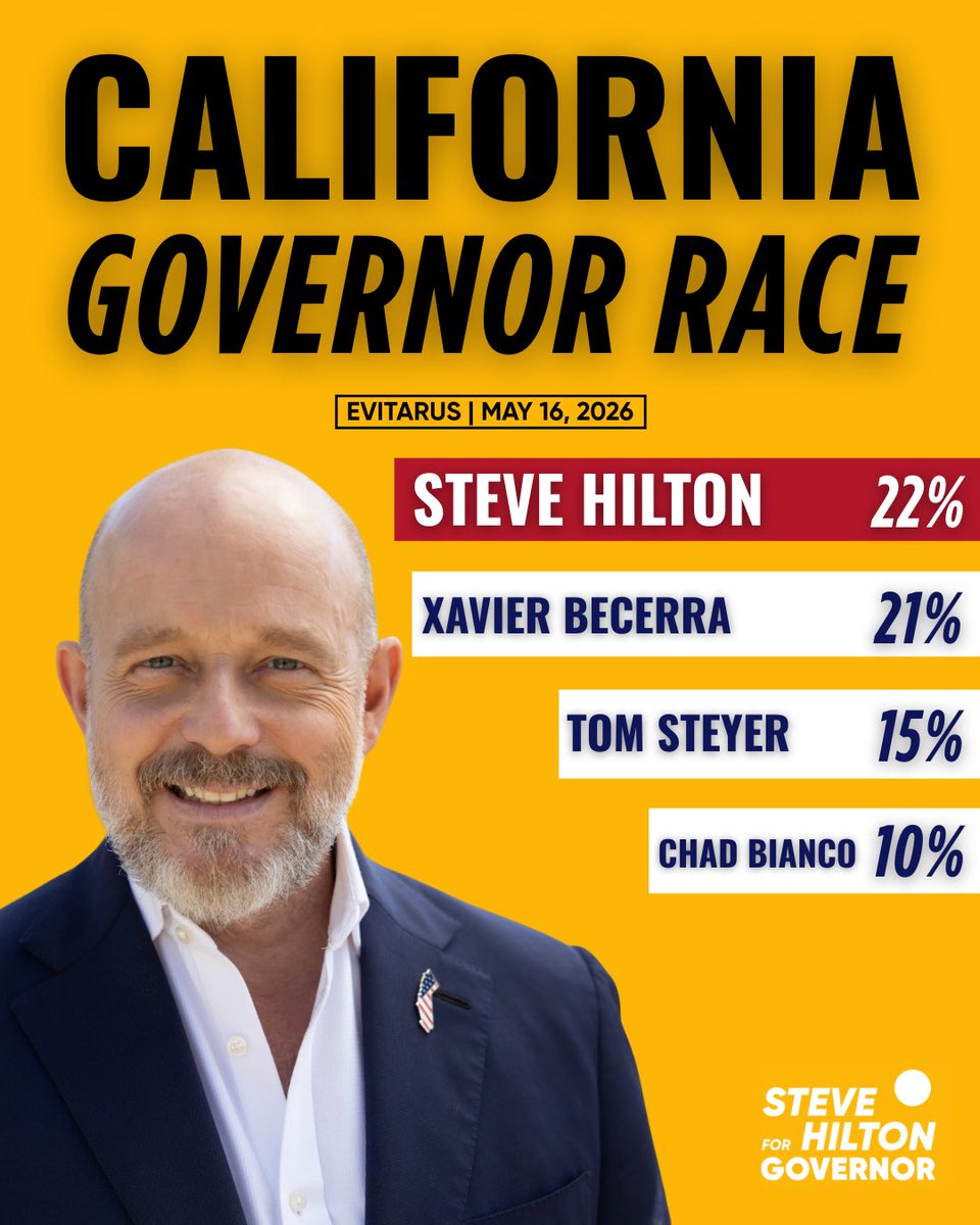 Steve Hilton tweet media