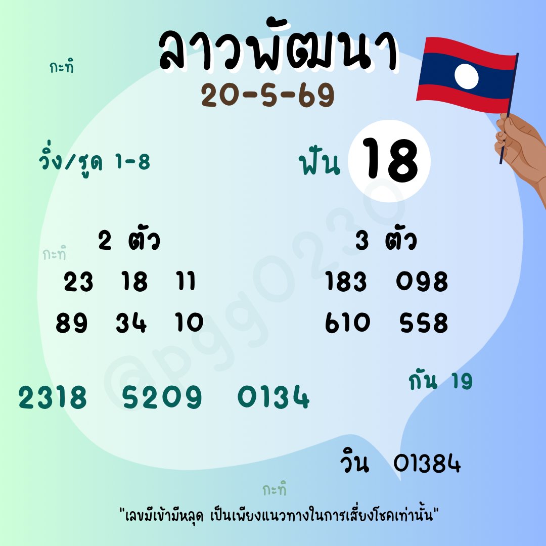 กะทิ tweet media