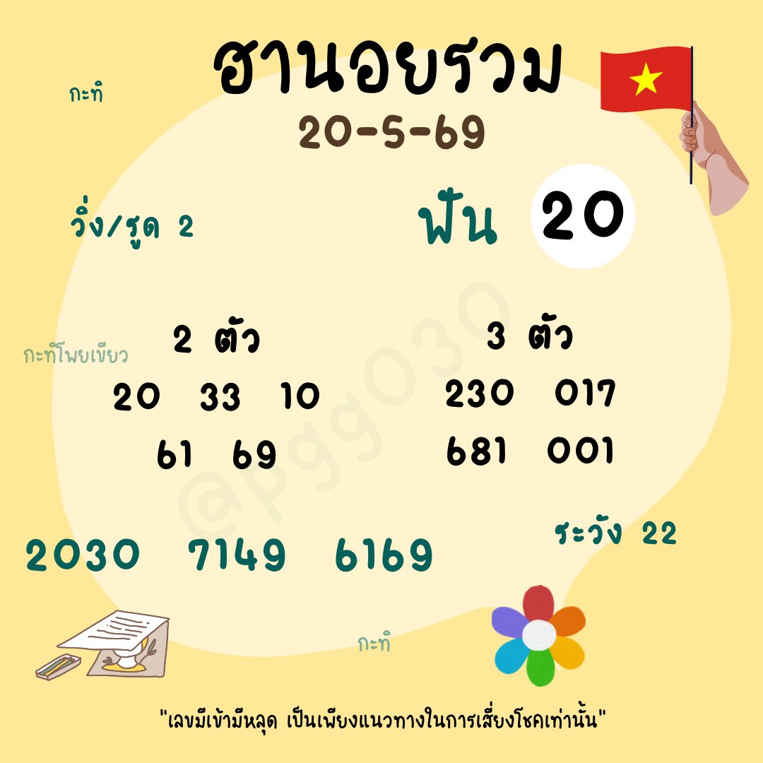 กะทิ tweet media