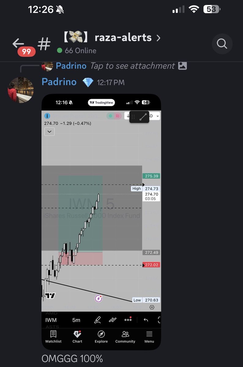 Raza Trades tweet media