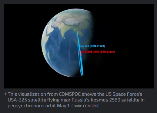 COMSPOC's tweet photo. Ars Technica recently featured analysis by @COMSPOC_OPS in its coverage of growing activity in geosynchronous orbit.

The article, “Three’s a party: US, China, and now Russia are on the prowl in GEO,” by @StephenClark1, examines how U.S., Chinese and Russian satellites are maneuvering in GEO as reconnaissance and surveillance activity increases.

Orbit solutions produced using COMSPOC’s SSASuite helped show the activity between USA-325 and Russia’s Kosmos 2589, including two close approaches per day and a closest approach of about 13 kilometers on May 1. The ability to quickly detect and characterize such refined maneuvering is one of the essential elements that separates SDA from ordinary SSA.