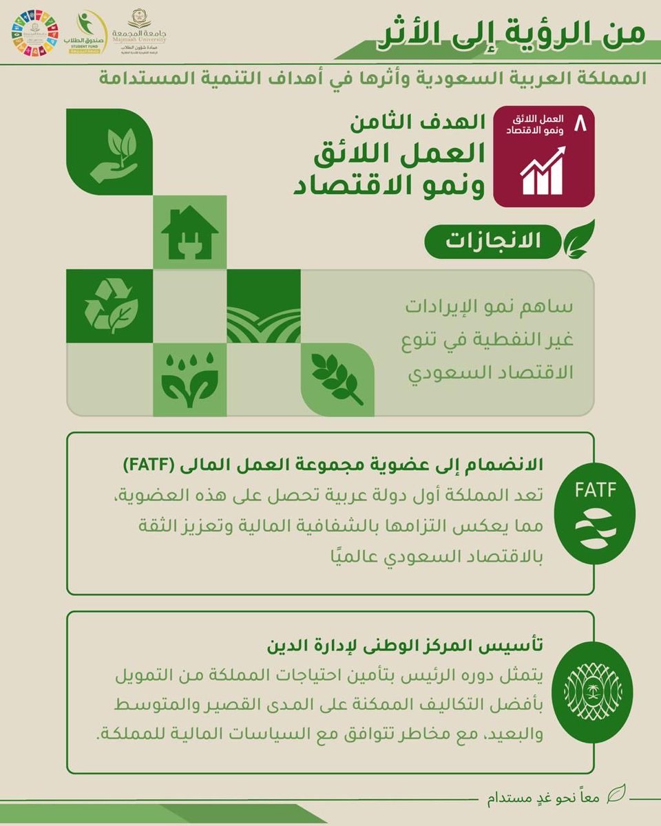 عمادة شؤون الطلاب tweet media