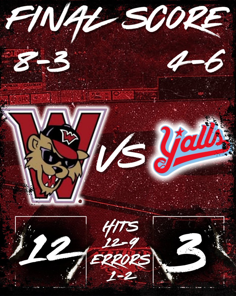 WTanalyzed's tweet photo. Another year another water tower collapse for the Florence Y’alls. Hate to break it to them in Kentucky but Yinz>Y'all all day everyday. Zach Kirby pitches a gem including post rain delay and the bats keep producing. #letsgetwild because thats A WILD THINGS WIN! https://t.co/1KodTWKO9H