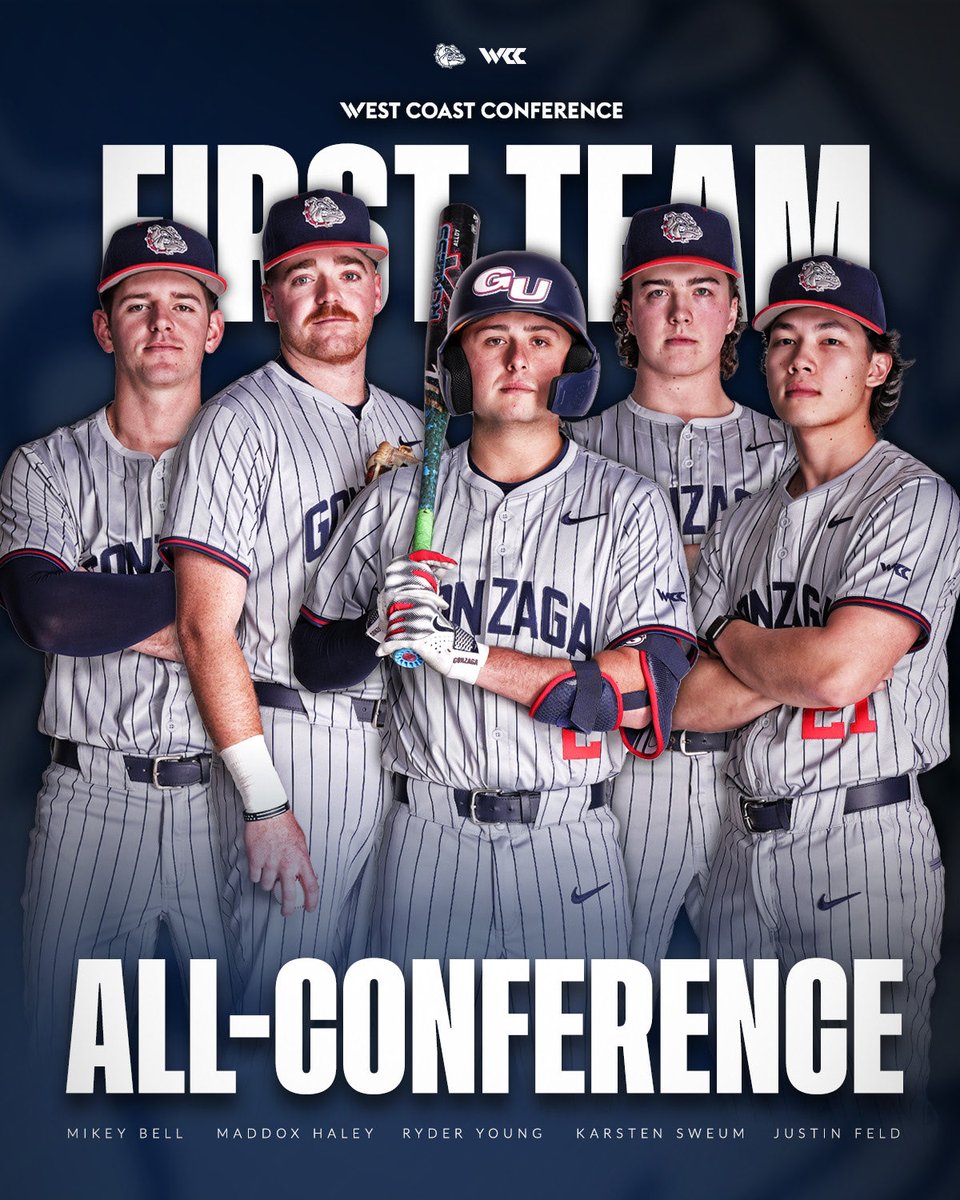 ZagBaseball's tweet photo. Zags have nine all-conference honorees, including five first team all conference selections! #GDTBAZ https://t.co/FlrXgm9jSC