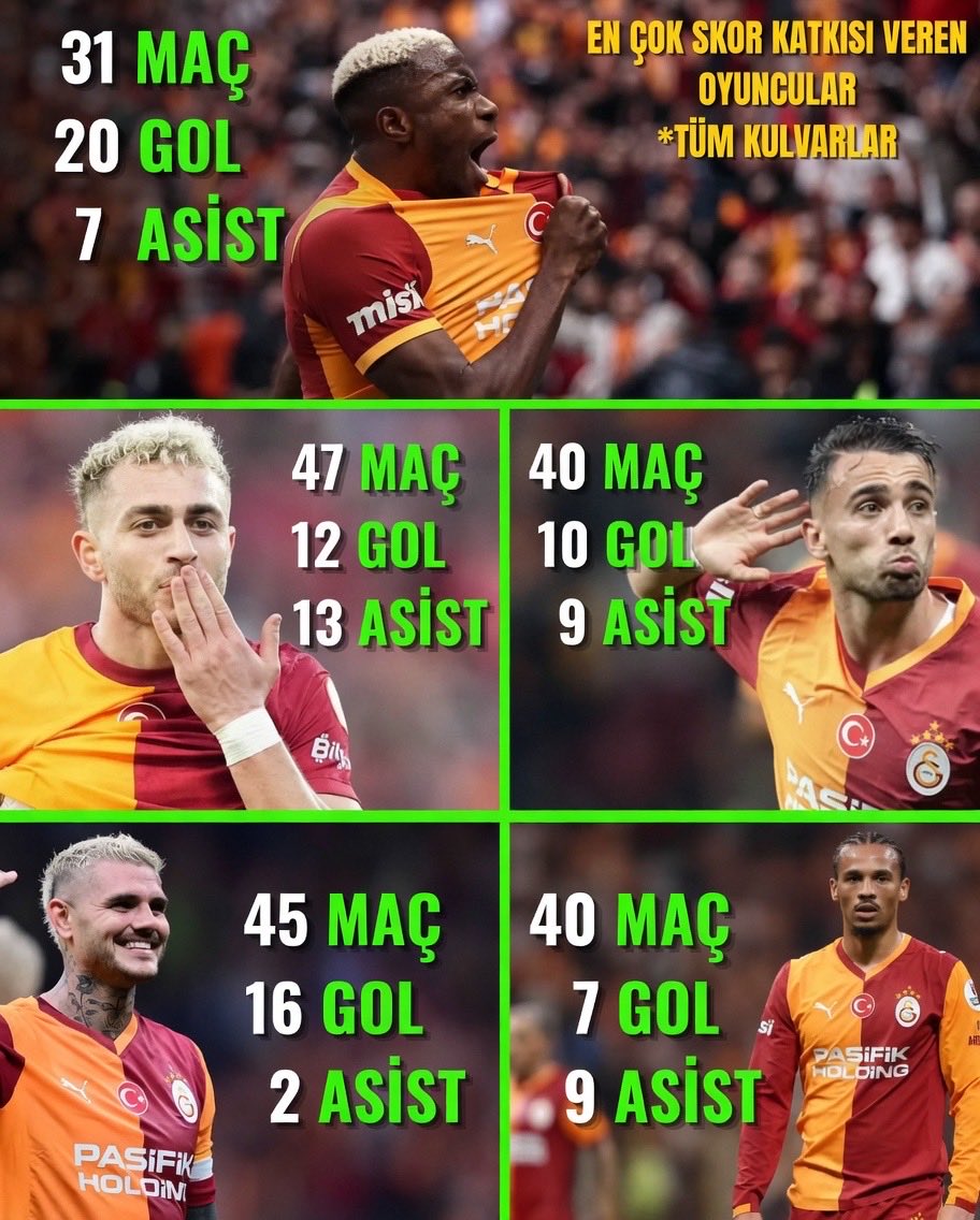 Gala Aslanı tweet media