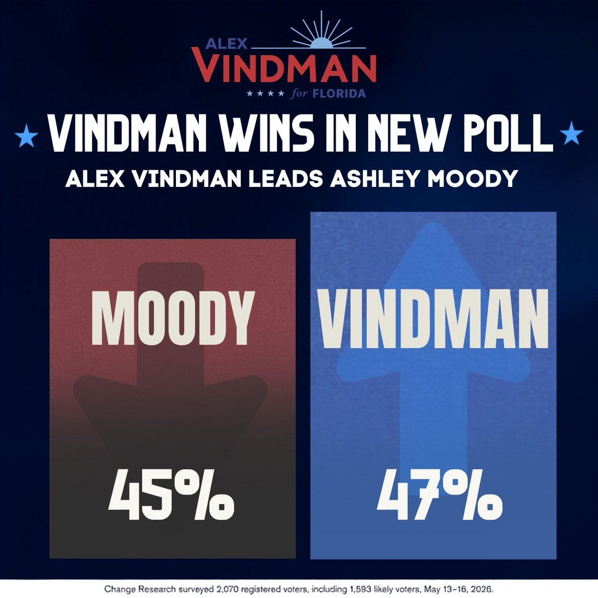 Alex Vindman 🇺🇸 tweet media