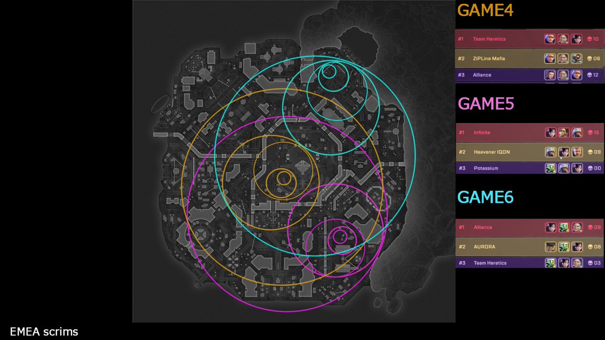 apex zone patterns tweet media