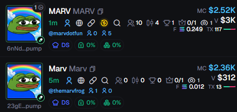 Marv (@themarvfrog) / Posts / X