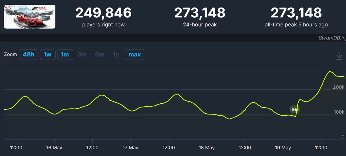 JayViper tweet media
