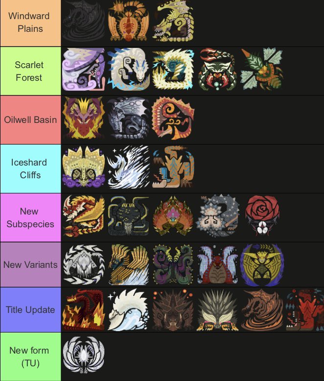 Lagiacrus tweet media
