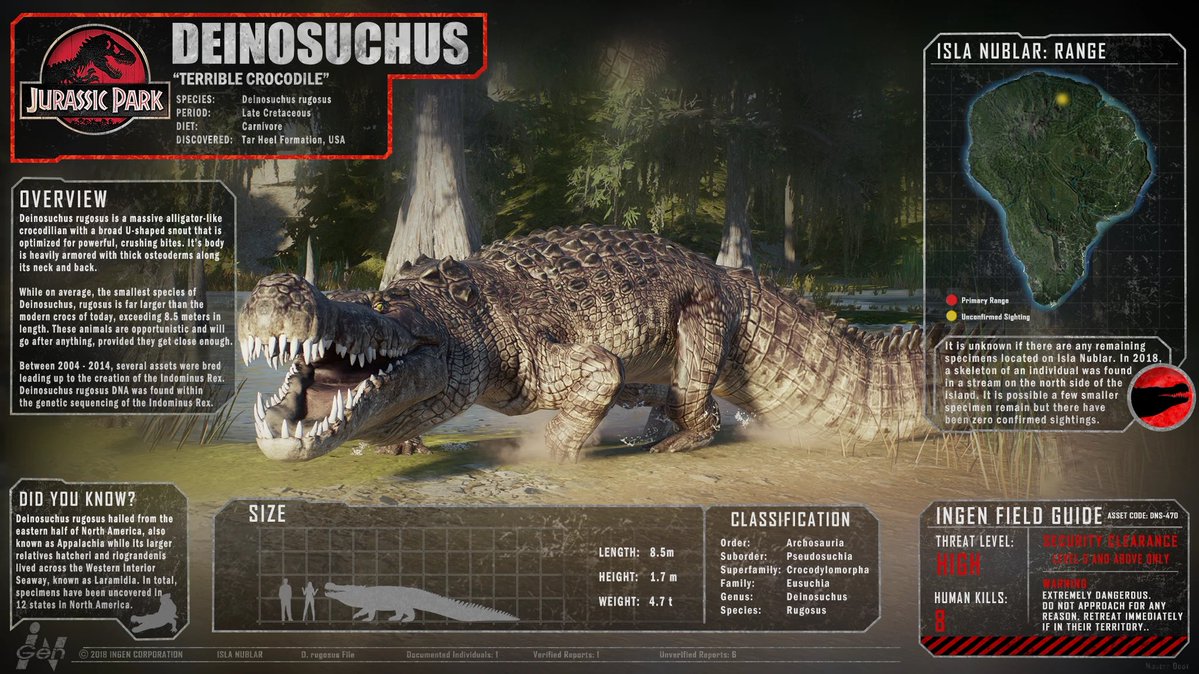TheMasterDoot's tweet photo. Deinosuchus is now publicly available to download! Thank you to everyone who tested this out!

https://t.co/W8ddA7xh0d https://t.co/fWLEdQv32M