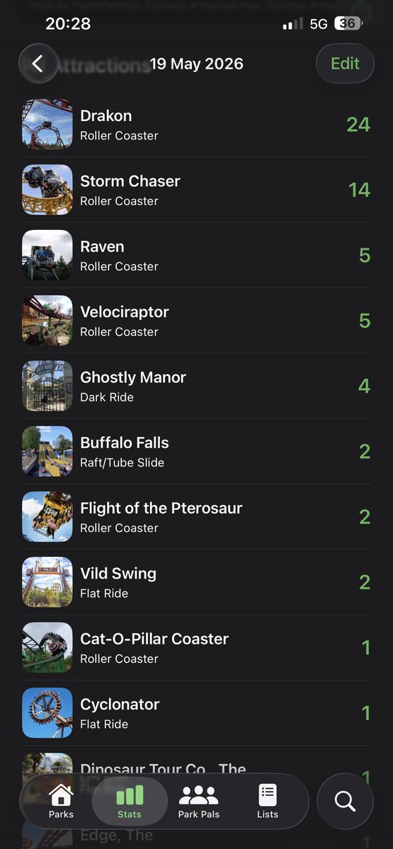 Selfyy_'s tweet photo. Yeah ill take that (64 Rides) https://t.co/UAleyFlKdR