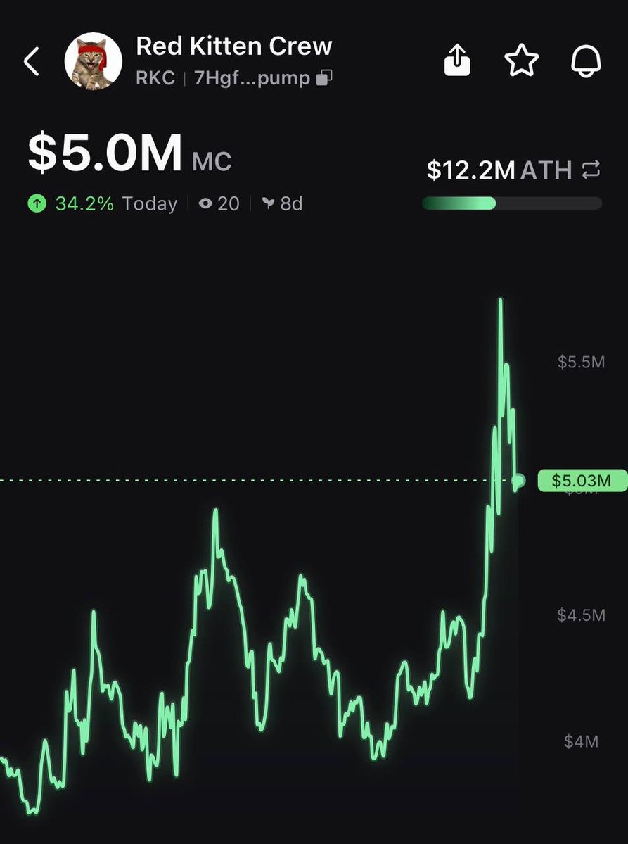 Pump.fun Ecosystem tweet media