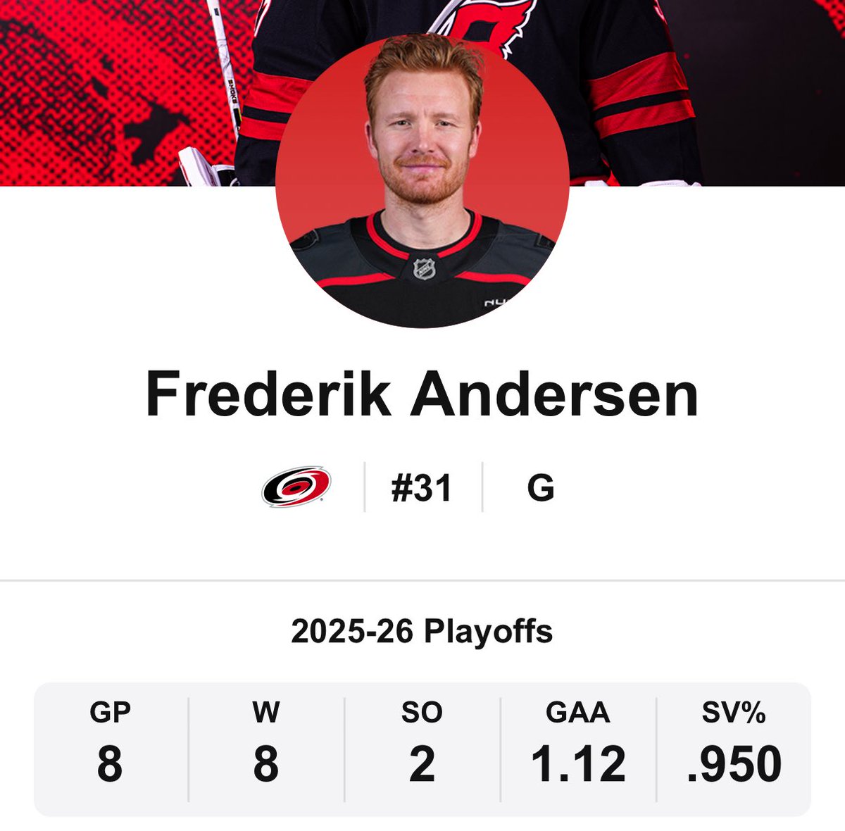 NHLMuse tweet media