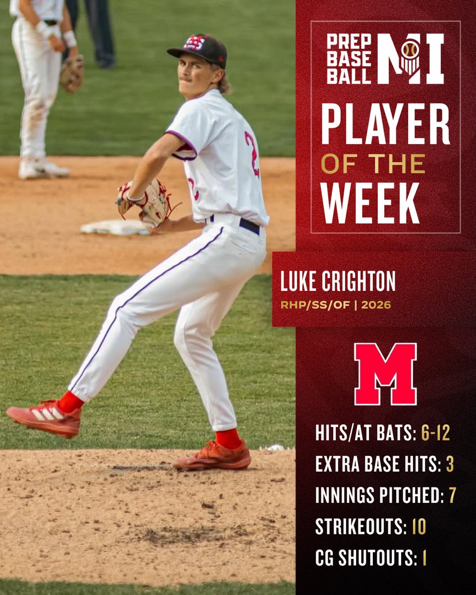 Prep Baseball Michigan tweet media