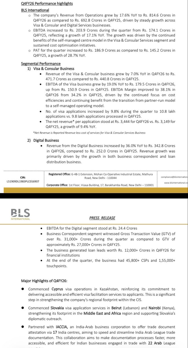 ashish_munjal's tweet photo. #BLSInternational Q4Fy26 validated that thesis is intact here inspite of war .. Various Prelim Projections were reflecting/expecting bad Qtr but result defied that …
This Script is one of Top 5 position in Current Portfolio, added in downward phase & keen to go through learning here !
Stock growing with PAT growth of >50% for last 3 years ( including inorganic growth) & having cash balance of 494 cr , PE of <15 appear to be highly undervalued & high probability of going thru PE Rerating of >30 in short span (< 1 year)
So PE rerating from 15 to 30 &PAT growth of 30% , expectation is Mcap moving from current 10769 to 25000 cr+
Not a sebi registered , Invested here in this stock , Please do your own due diligence..