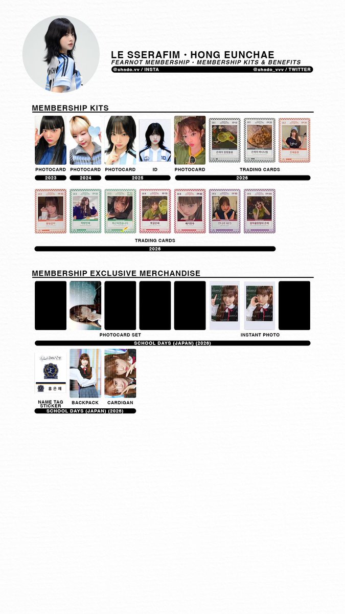 190526 - LE SSERAFIM - Fearnot Membership photocard template