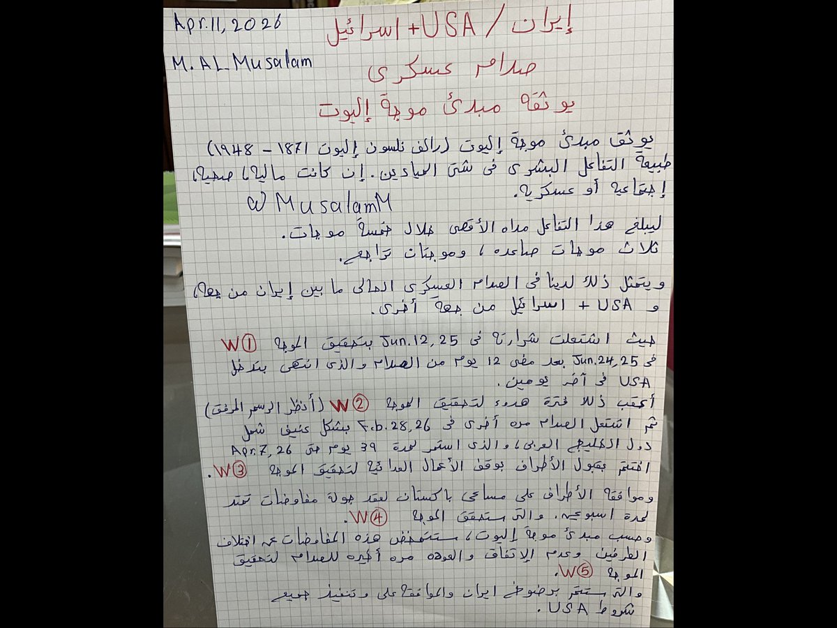 MusalamM's tweet photo. W5,
تم تأجيل اشتعال فتيلها.
نتابع لنري ونرصد. https://t.co/QvqXPaXYGF