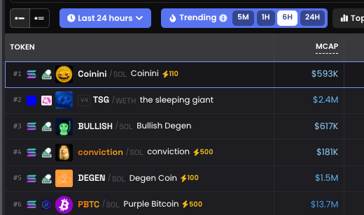Coinini tweet media