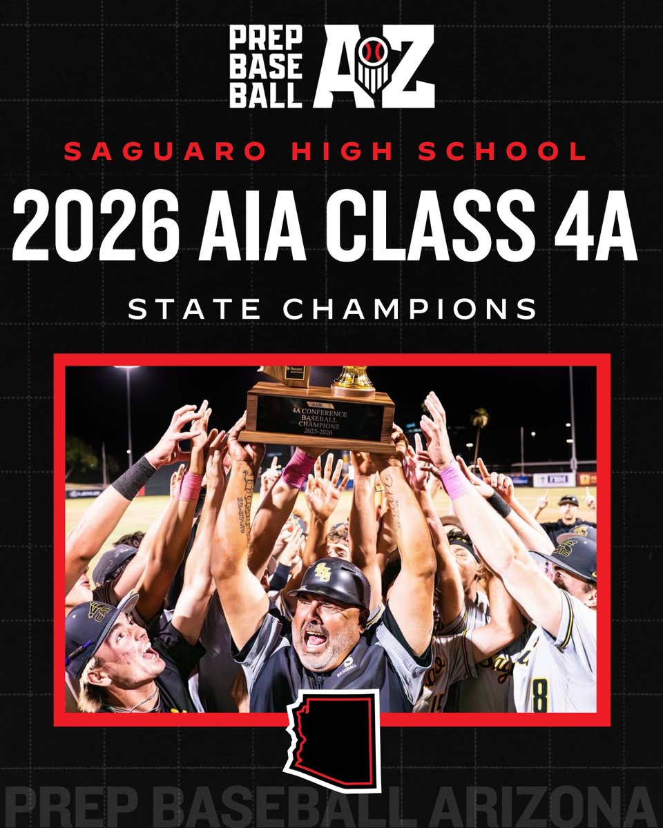 PrepBaseballAZ's tweet photo. 𝟐𝟎𝟐𝟔 𝐀𝐫𝐢𝐳𝐨𝐧𝐚 𝟒𝐀 𝐒𝐭𝐚𝐭𝐞 𝐂𝐡𝐚𝐦𝐩𝐢𝐨𝐧𝐬 🏆

Congratulations to the 4A State Champion Saguaro Sabercats! #Beseen

@TweetTonyT | @prepbaseball | @SaguaroBaseball https://t.co/fS73brCvl6