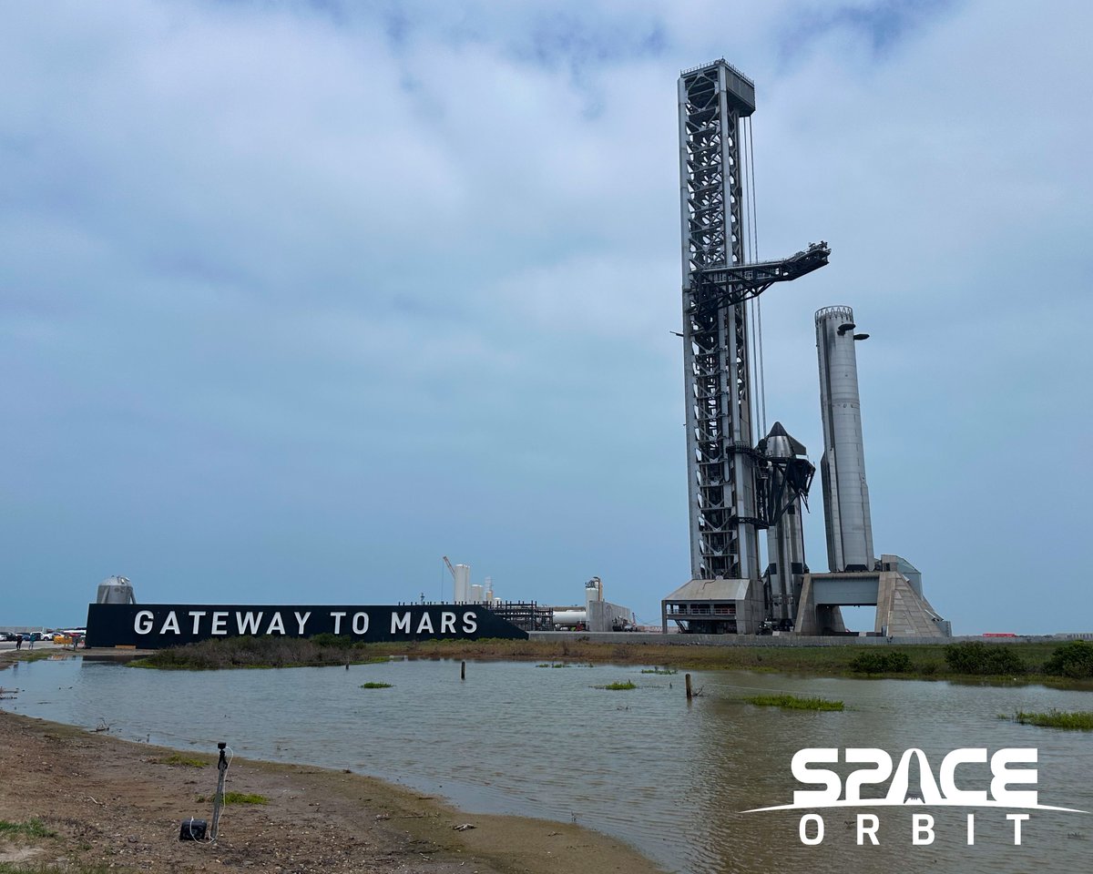Pedro Pallotta - Space Orbit tweet media