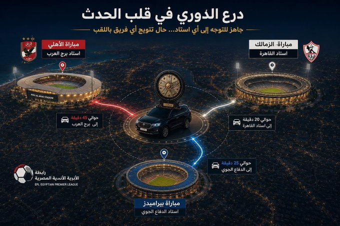 Omda Ebn Saber🇪🇬🇵🇸-عمدة ✌️🔻 tweet media