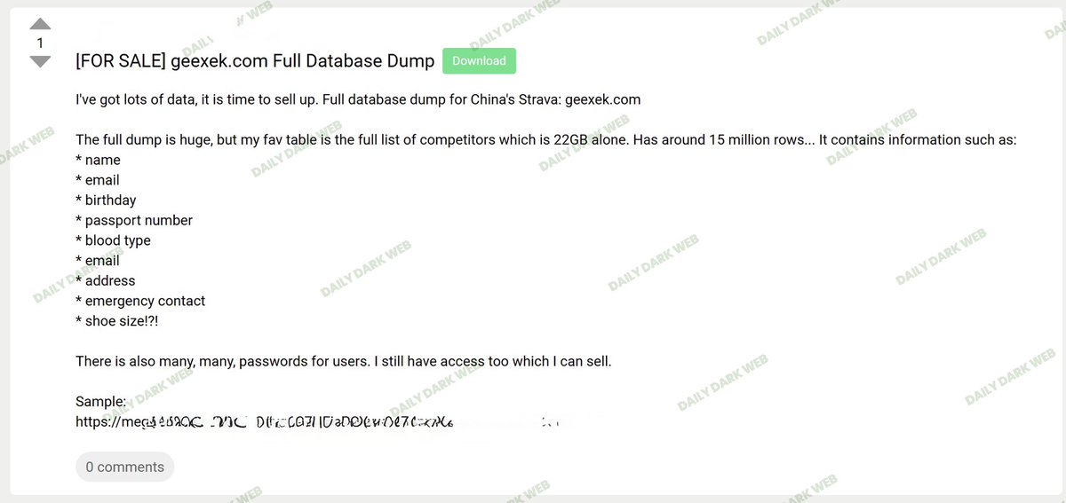 Dark Web Intelligence tweet media