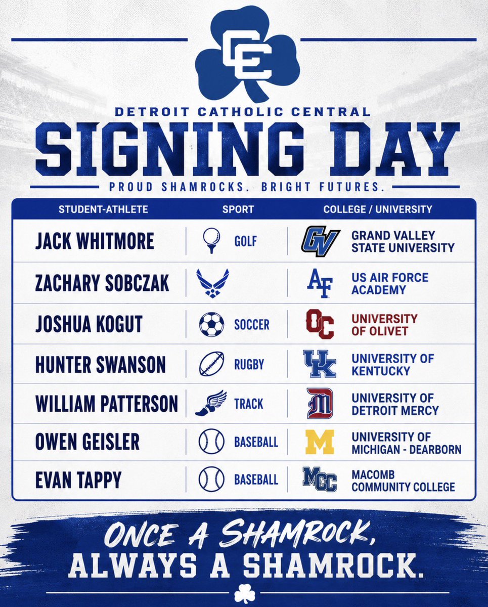 DETROITCCAD's tweet photo. SPRING SIGNING DAY 2026….
Looking forward to celebrating our young men along with their families this evening. This brings the total to 40+ college commits for the class 2026!!
#CCpride #BasilianBuilt @DCCShamrocks https://t.co/08RfldblYX