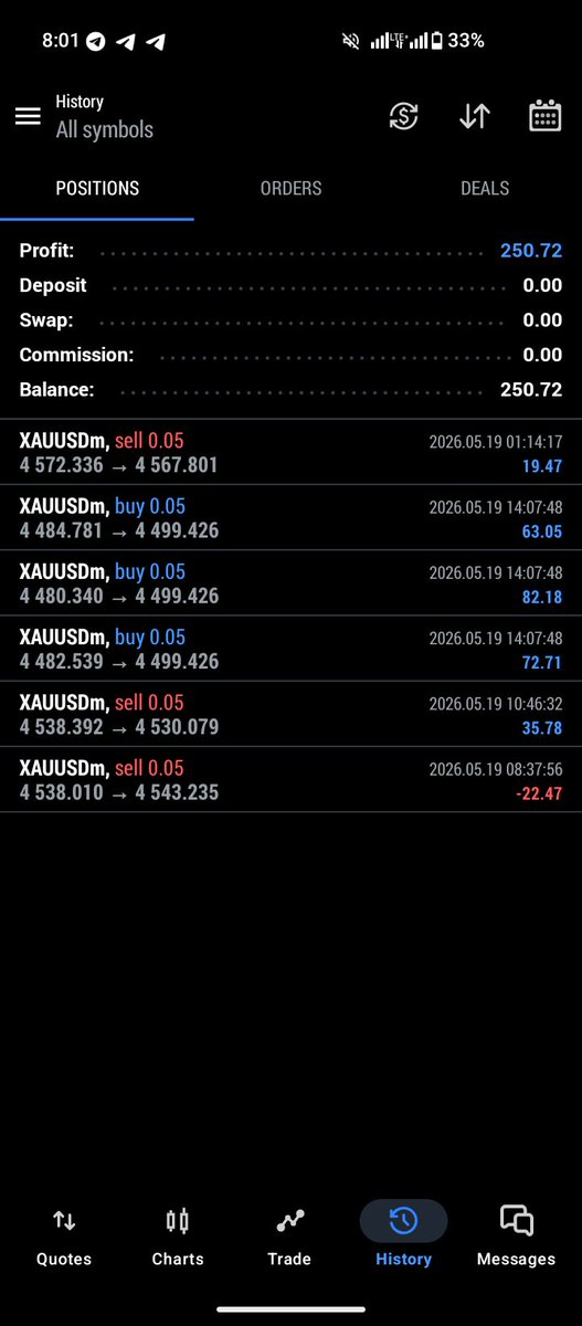 clemax_forex's tweet photo. 🚀 Profits Locked In with IQBOT 🤖
Hands-free trading with smart entries and disciplined risk management.
Available for MT4 &amp; MT5.
📩 DM to get your license today. Telegram username 👉@Clemax_fx
#Forex #IQBOT #TradingBot #MT4 #MT5 #ForexResults #AutomatedTrading #USA https://t.co/1kz0damukf
