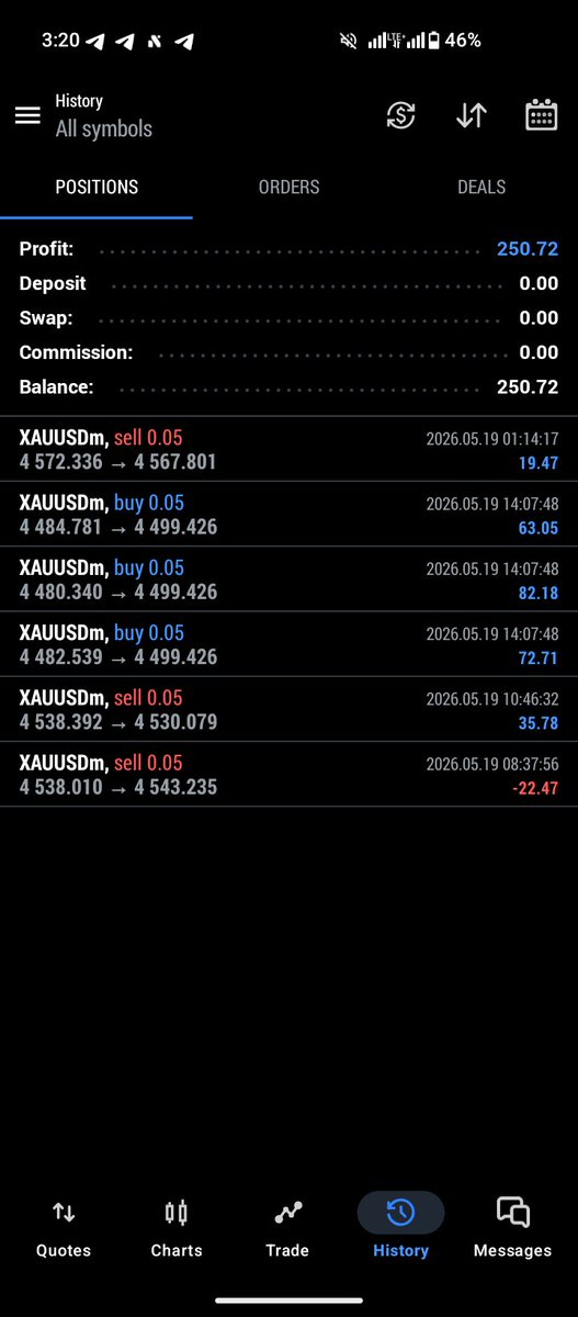 clemax_forex's tweet photo. 🚀 Profits Locked In with IQBOT 🤖
Hands-free trading with smart entries and disciplined risk management.
Available for MT4 &amp; MT5.
📩 DM to get your license today. Telegram username 👉@Clemax_fx
#Forex #IQBOT #TradingBot #MT4 #MT5 #ForexResults #AutomatedTrading #USA https://t.co/1kz0damukf