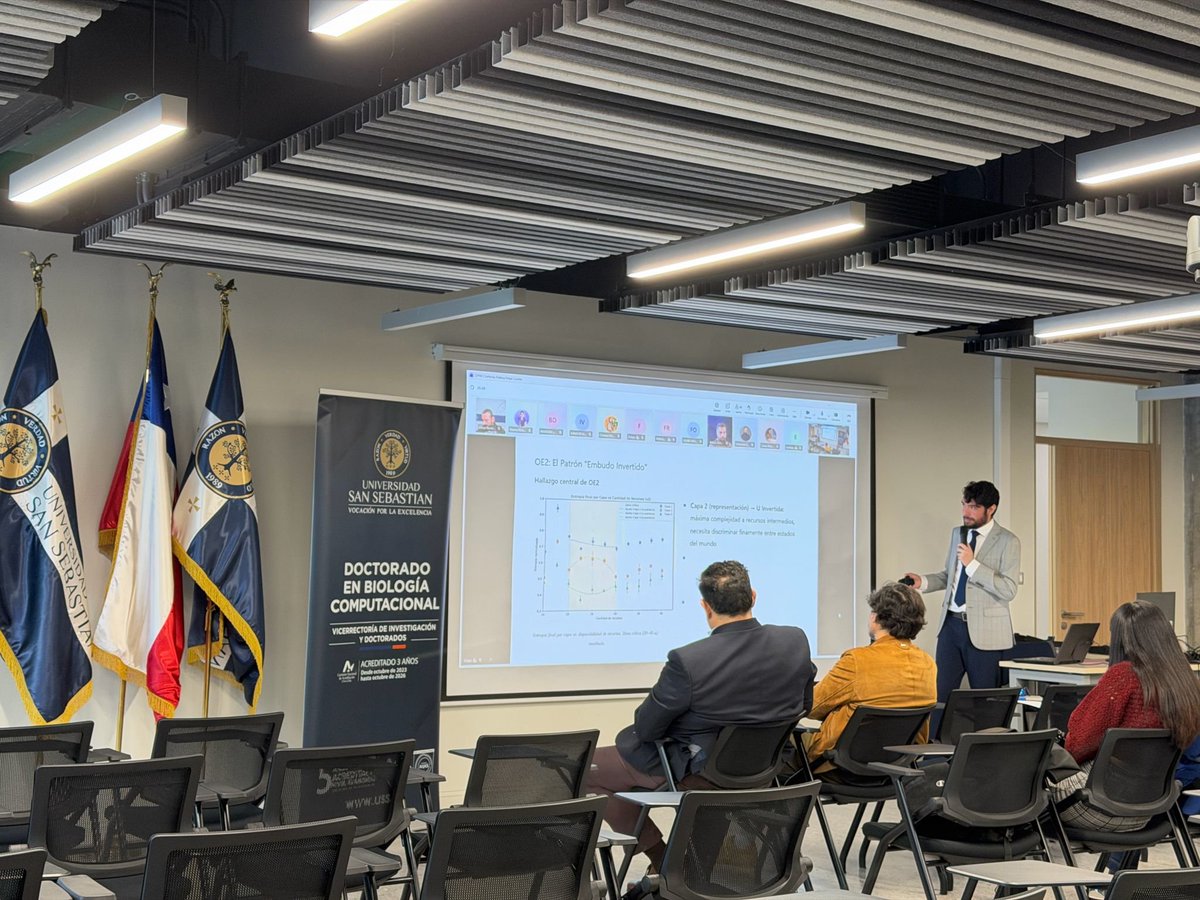 VRID_USS's tweet photo. 📸Compartimos imágenes de la defensa doctoral de Felipe Castillo Torrejón en #USS
Presentó su investigación sobre complejidad neuronal en sistemas depredador-presa🧠
👏¡Felicitaciones por este importante logro académico!
#DoctoradosUSS #InvestigaciónUSS #BiologíaComputacional https://t.co/Ft5N8lEzp7