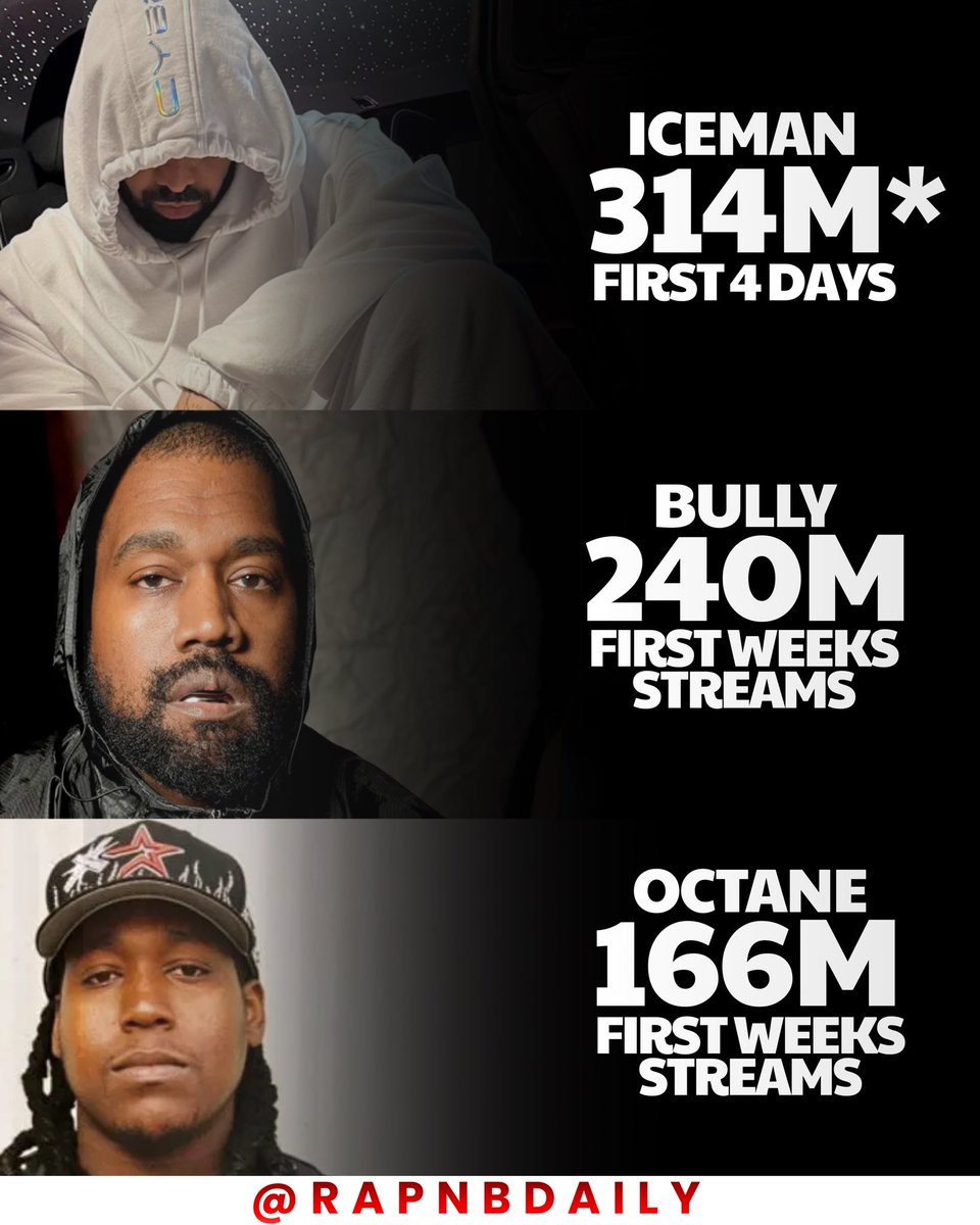 Hip-Hop & R&B Hub tweet media
