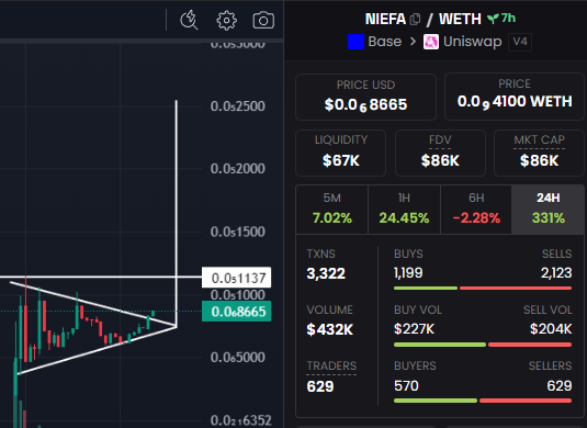 jonnipanca.base.eth 🐔 tweet media